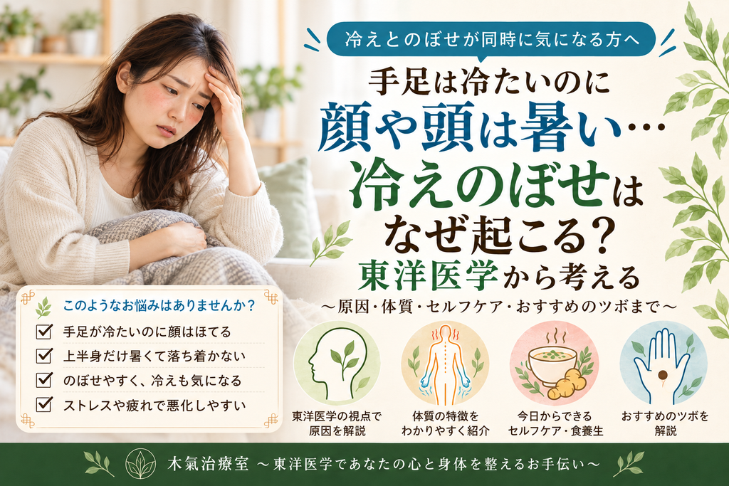 ブログのサムネイル画像